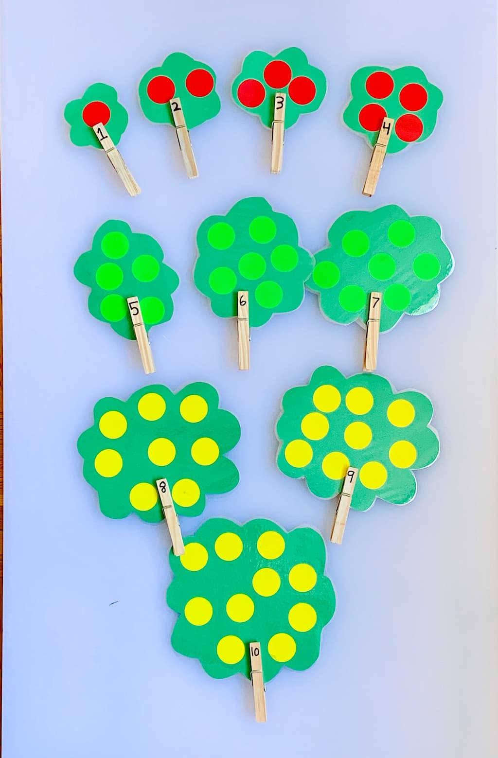 Apple Tree Counting - DIY - Playgarden Online